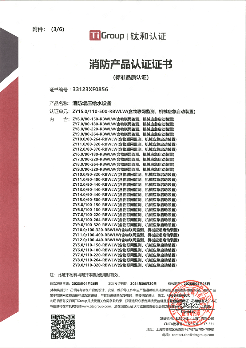 Computer Software Copyright Registration - Integrated Remote Monitoring System  